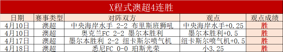 小莫大乐透,期号专家质,合分析推荐,世界杯买球下注,赌球平台,足球博彩,在线投注,体育博彩,世界杯下注,买球攻略,足球投注,下注技巧,在线买球,世界杯投注