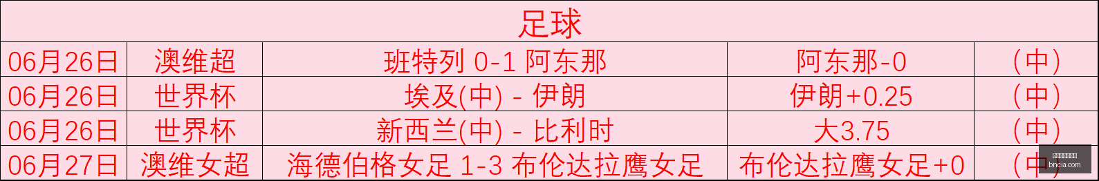 世界杯买球,下注,世界杯买球下注,世界杯买球下注,赌球平台,足球博彩,在线投注,体育博彩,世界杯下注,买球攻略,足球投注,下注技巧,在线买球,世界杯投注