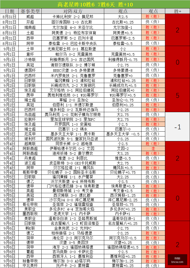 斯卢茨基战,术调整显神,申花队击败,IM体育,IM体育官网,IM体育app,IM体育平台