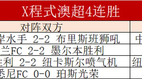 小莫大乐透期号专家质合分析推荐前区十码