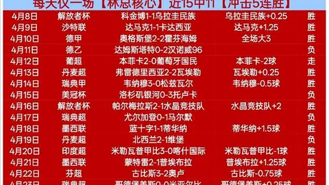 J联赛广岛三箭对大阪樱花，专家分析期号推荐前瞻