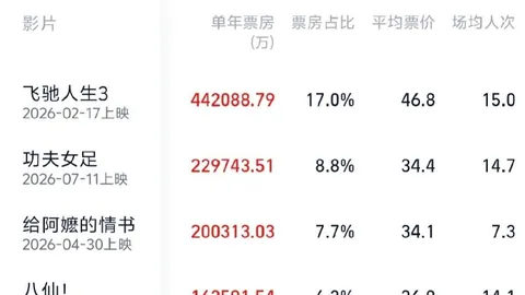 2026年最新版：广州美团示范集中式厨房规范全解读